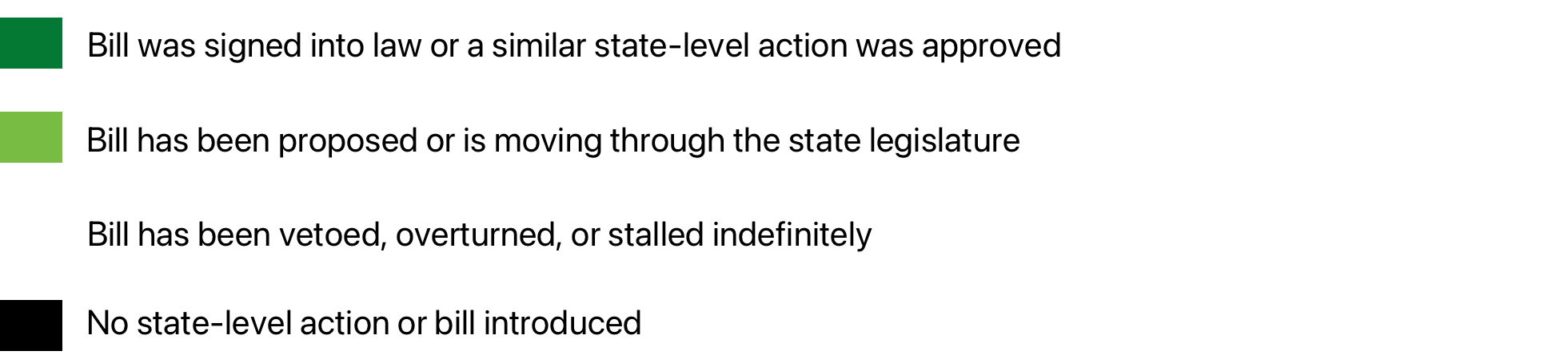 Original map legend showing categories of education censorship measures.